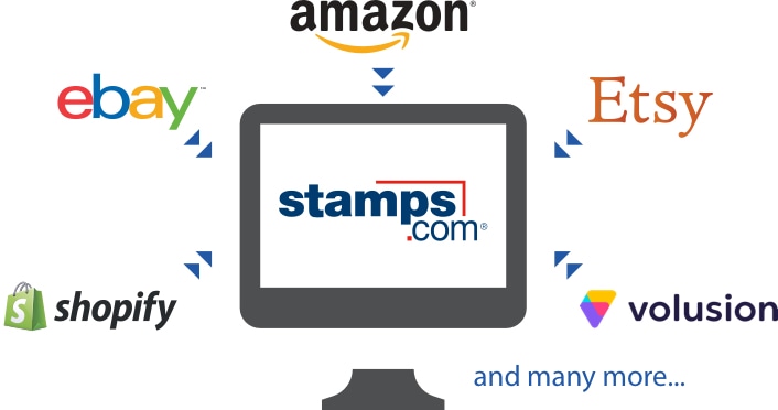 Stamps.com Inc. posted 4.4% higher earnings on the e-commerce boom