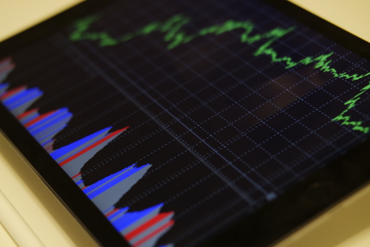 Best time to buy dividend paying stocks