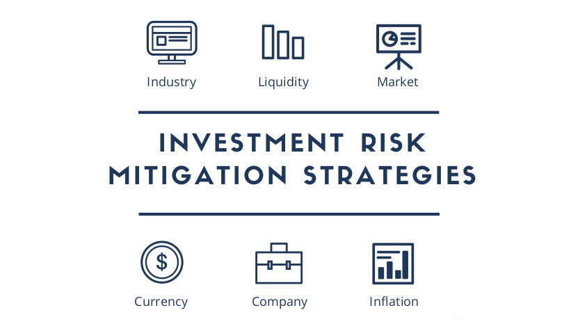 Here are some top ways to mitigate investment risk as you build a sound portfolio