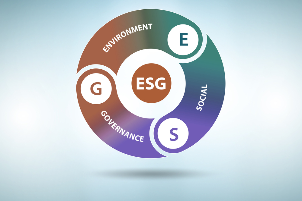 what is an esg fund